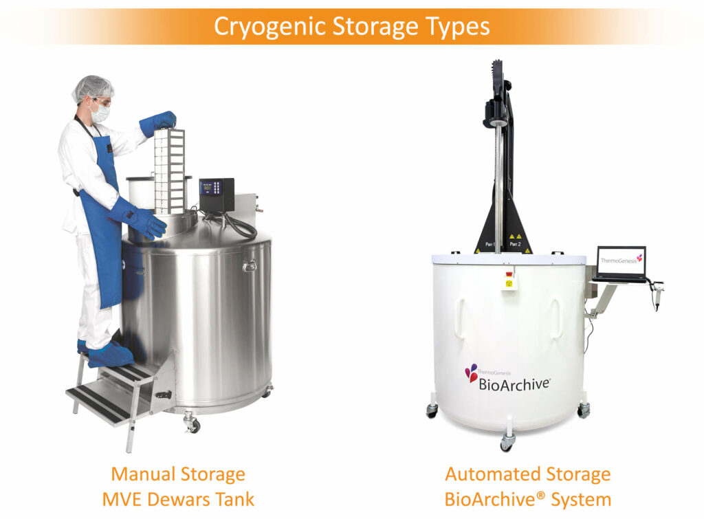 Cryostorage Storage Types
