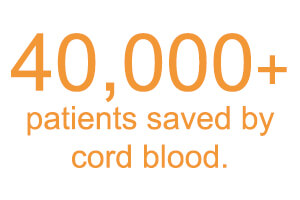 Graphic : 40,000+ patients saved by cord blood