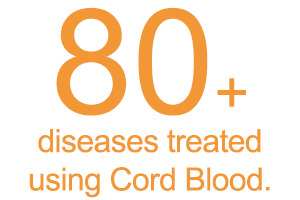 Graphic : 80+ Diseases Treated Using Cord Blood
